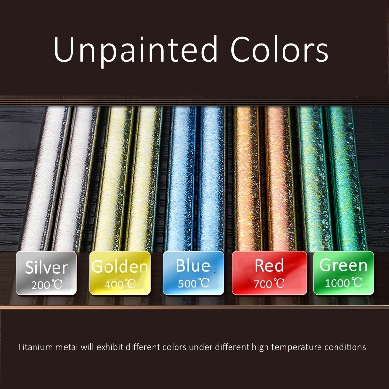 Luxury 10 Pcs Pure Titanium Ch - Neutral Throw Blanket 评论和价格