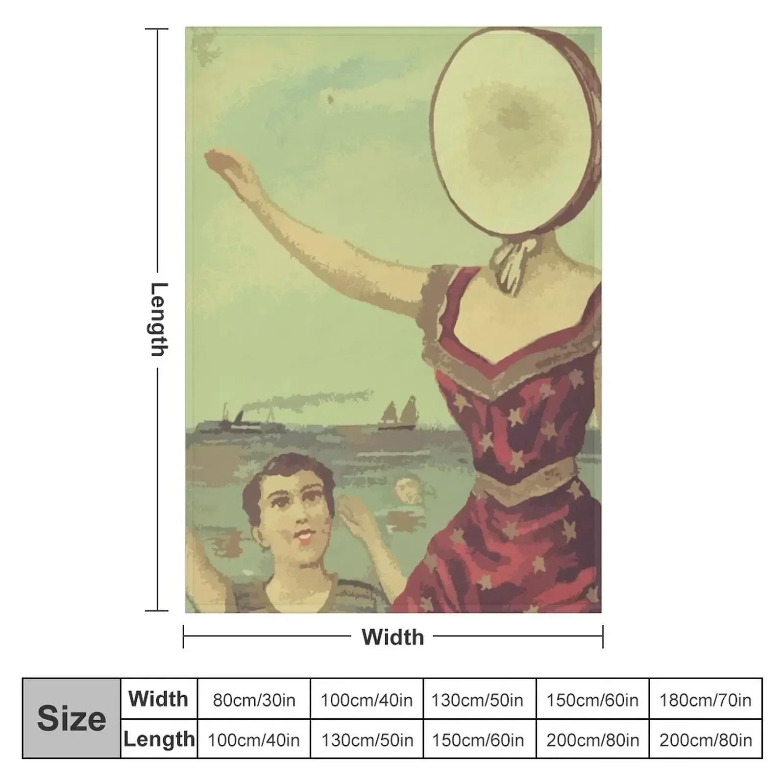 Neutral Milk Hotel In the Aero - Neutral Throw Blanket 评论和价格