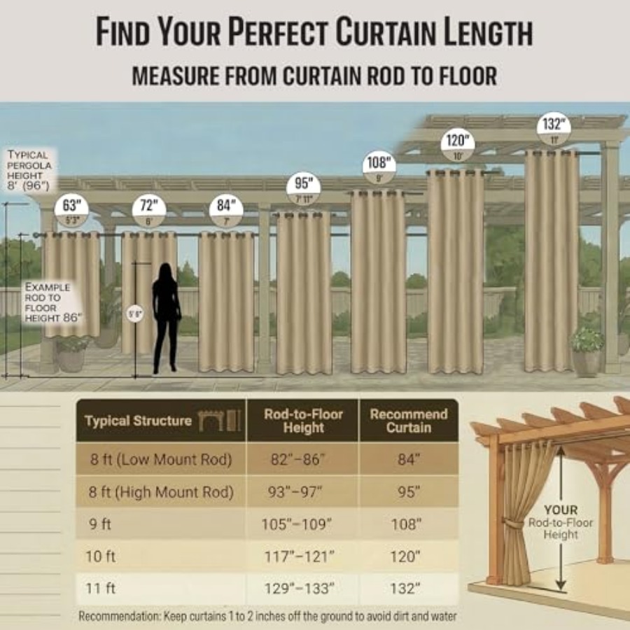 Waterproof Outdoor Curtain W84 - Home Decor Curtain 评论和价格