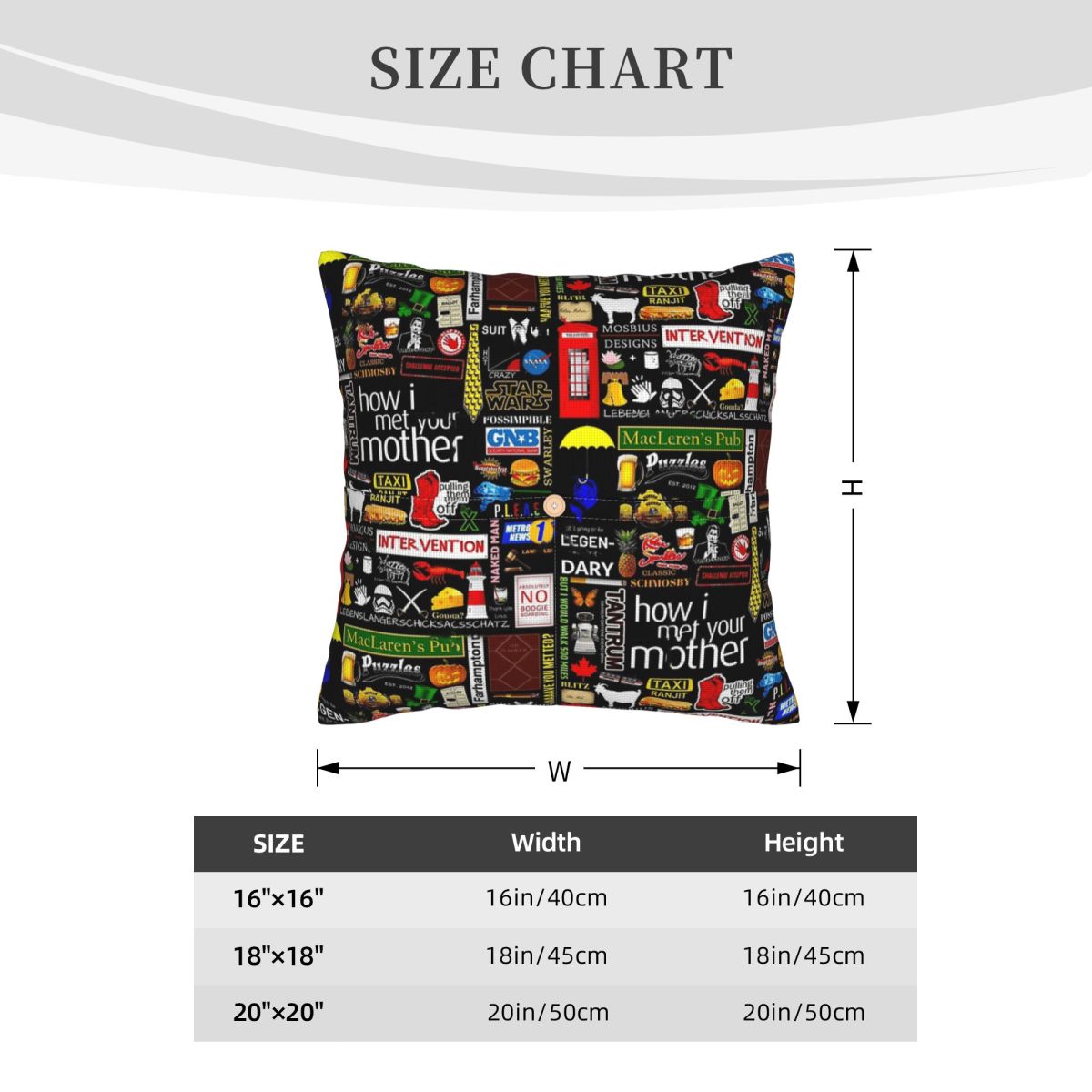 How I Met Your Mother Collage  - Home Decor How To 评论和价格