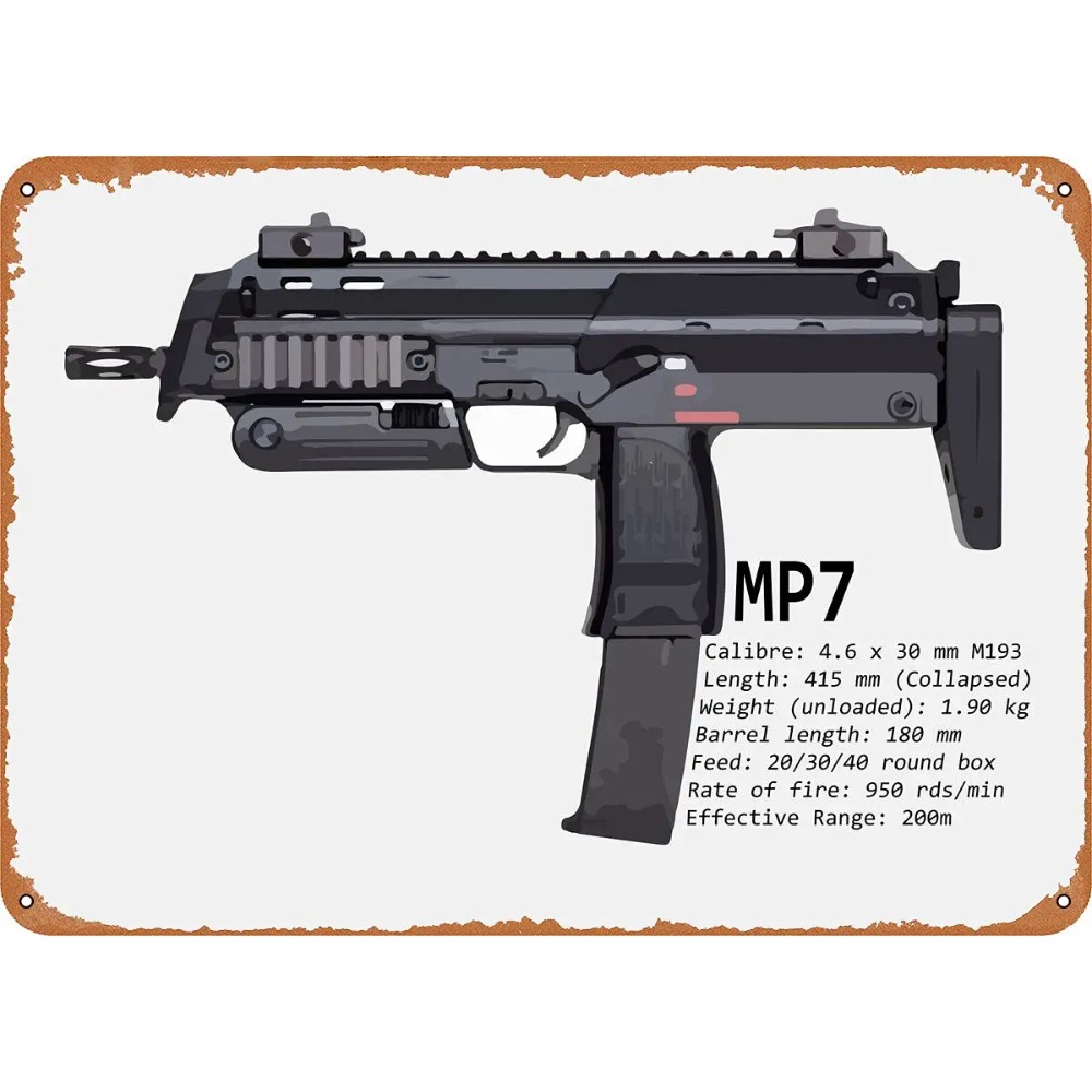 MP7 PDW Sub Machine Gun Metal  - Home Decor Manufacturers 评论和价格