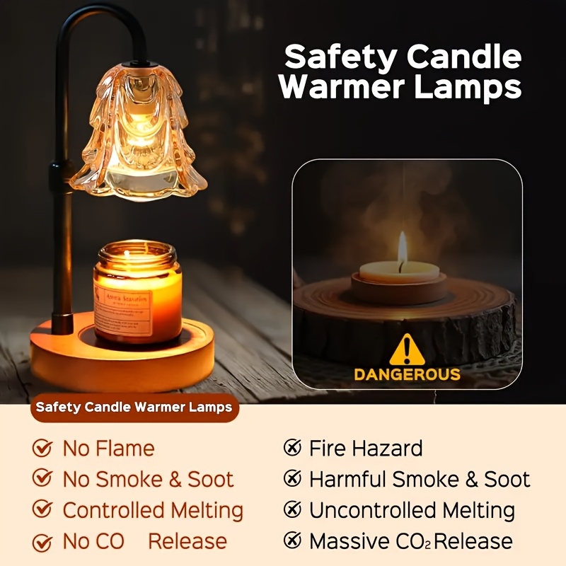us2-Pack Candle Warmer Lamp, C - Home Decor Lamp 评论和价格