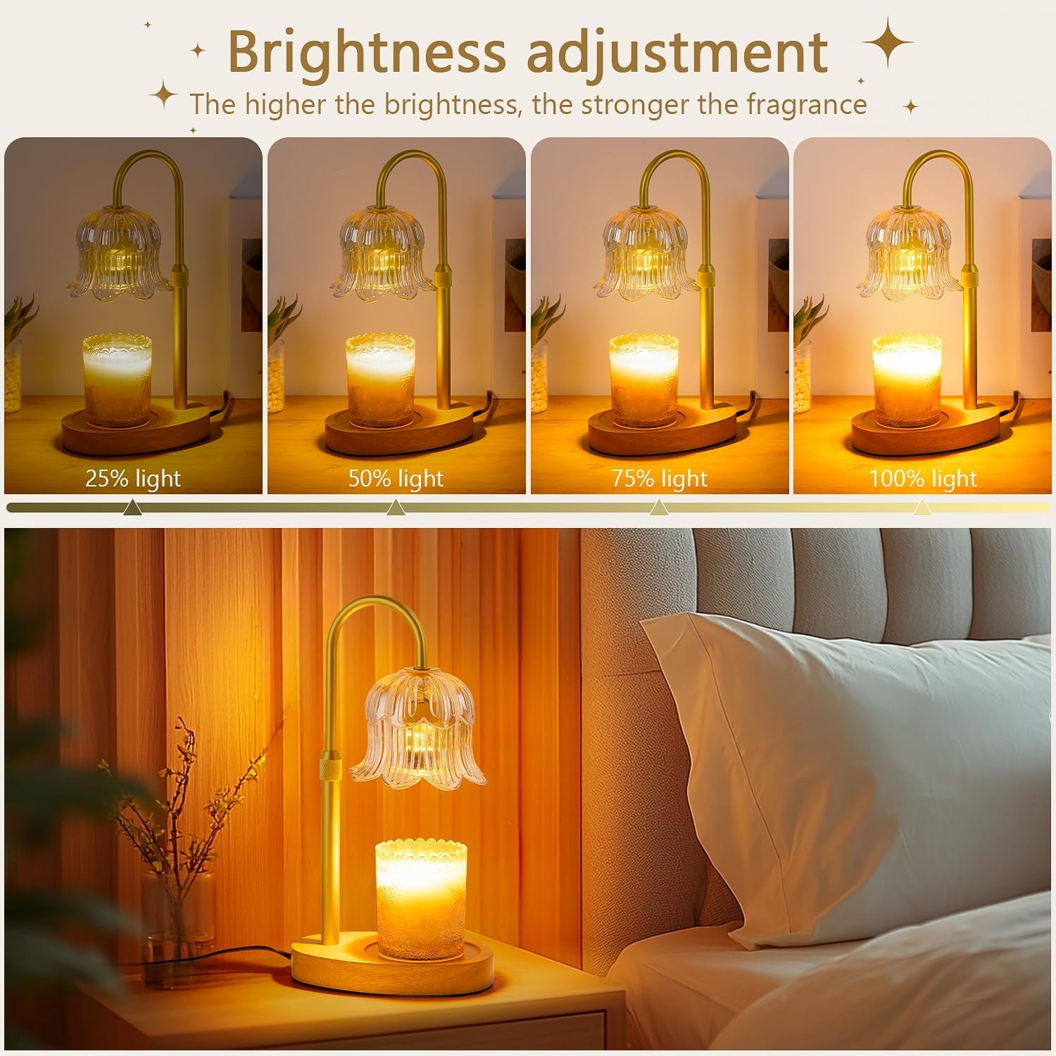 Candle Warmer Lamp Electric Ti - Home Decor Lamp 评论和价格