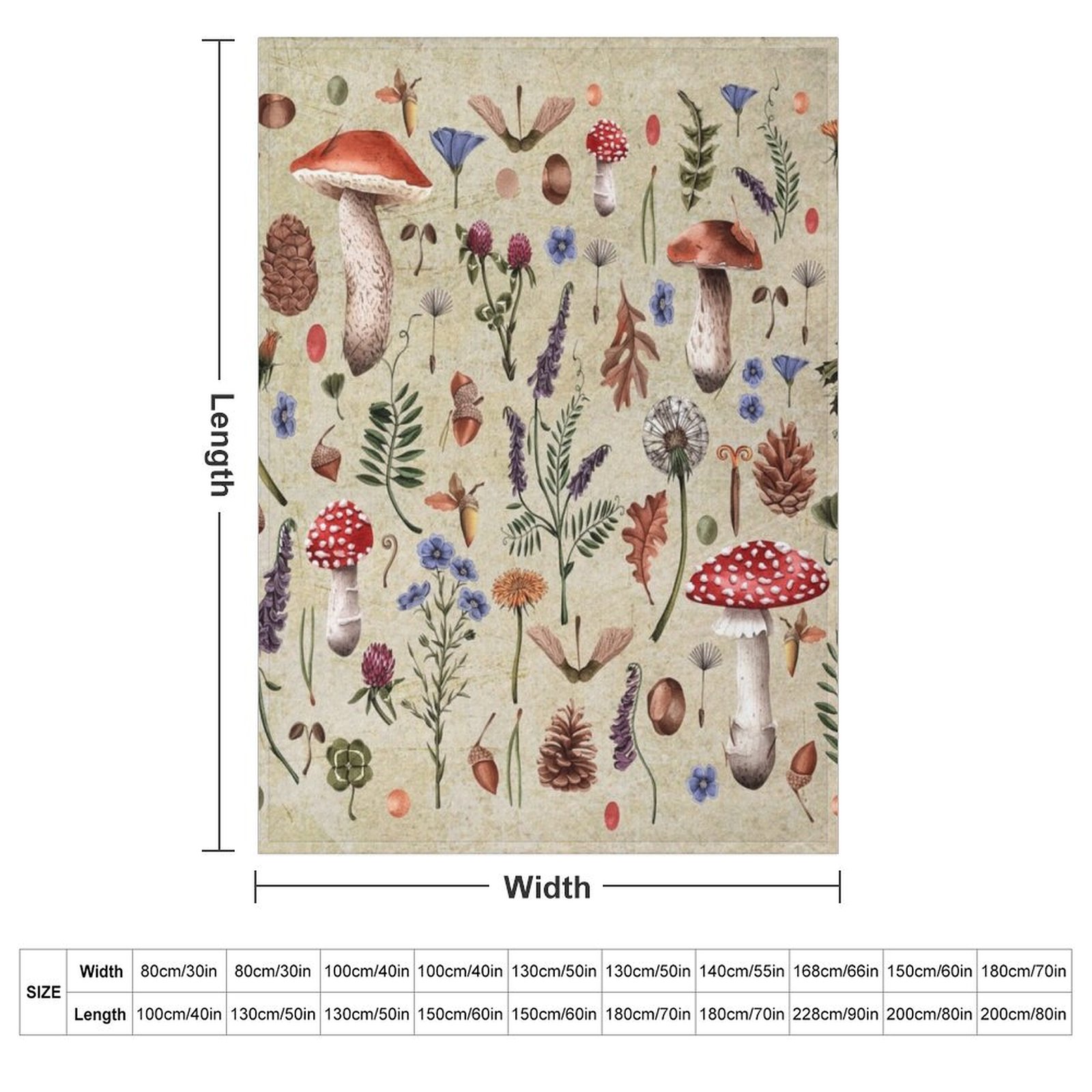 Retro botanical mushrooms, wil - Neutral Throw Blanket 评论和价格